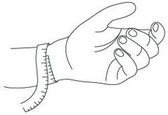 wrist measurement